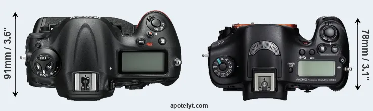 Compare D4S versus A99 top