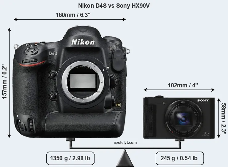Size Nikon D4S vs Sony HX90V