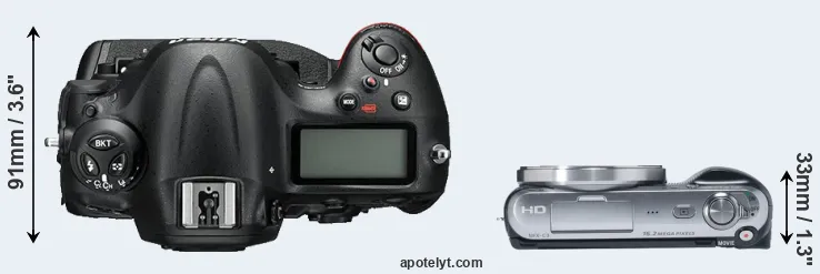 Compare D4S versus NEX-C3 top