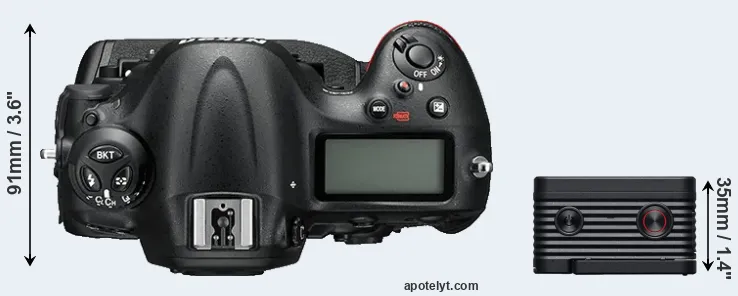 Compare D4S versus RX0 II top