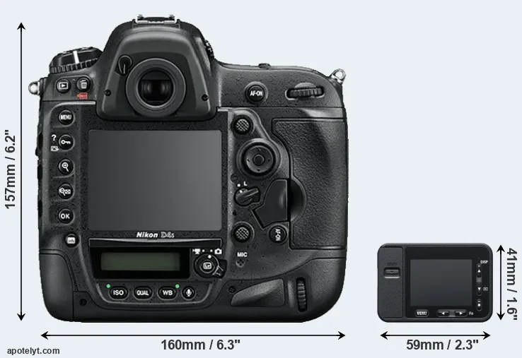 Comparison D4S or RX0 rear