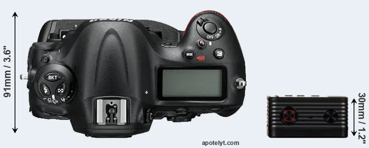 Compare D4S versus RX0 top