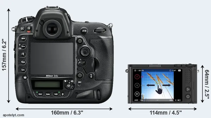 Comparison D4S or M1 rear