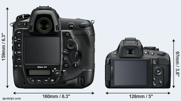 Comparison D5 or D5100 rear