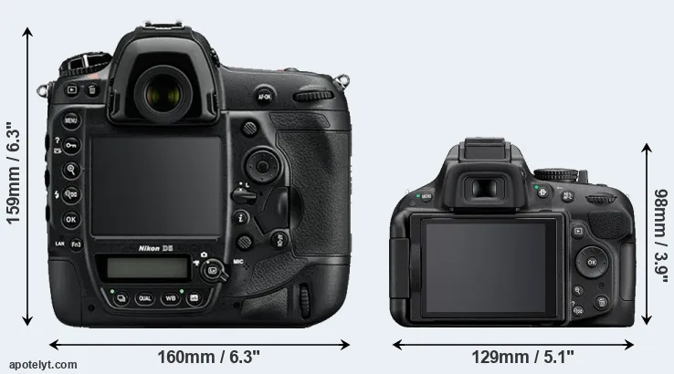Comparison D5 or D5200 rear