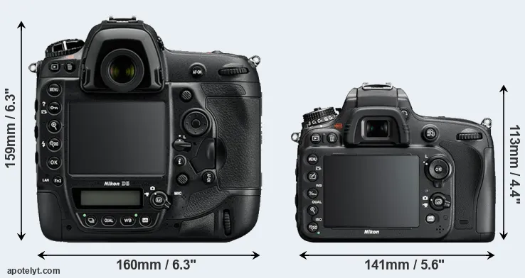 Comparison D5 or D610 rear