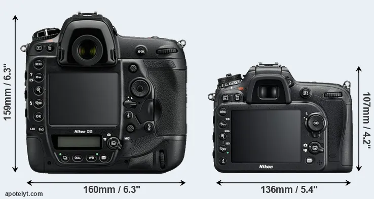 Comparison D5 or D7200 rear