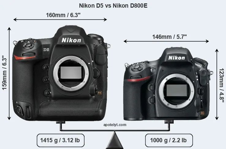 Size Nikon D5 vs Nikon D800E