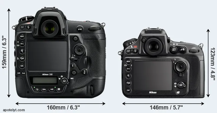 Comparison D5 or D800E rear
