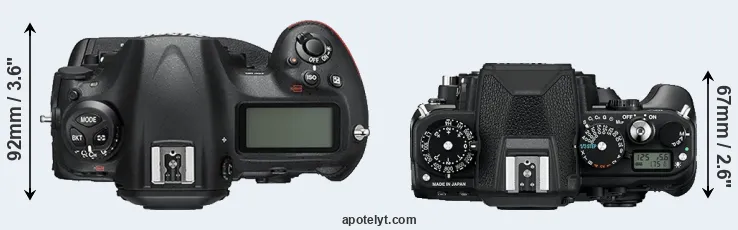 Compare D5 versus Df top