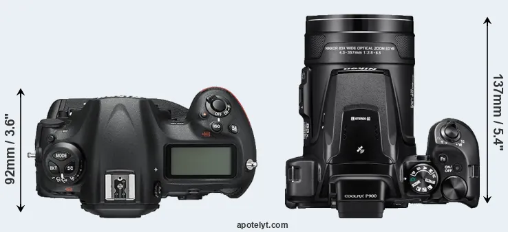 Compare D5 versus P900 top