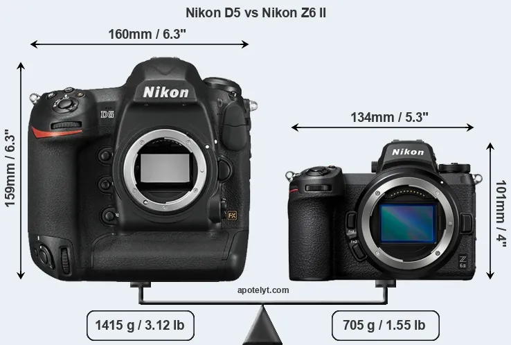 Size Nikon D5 vs Nikon Z6 II
