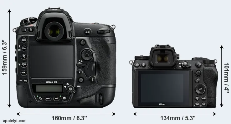 Comparison D5 or Z6 II rear
