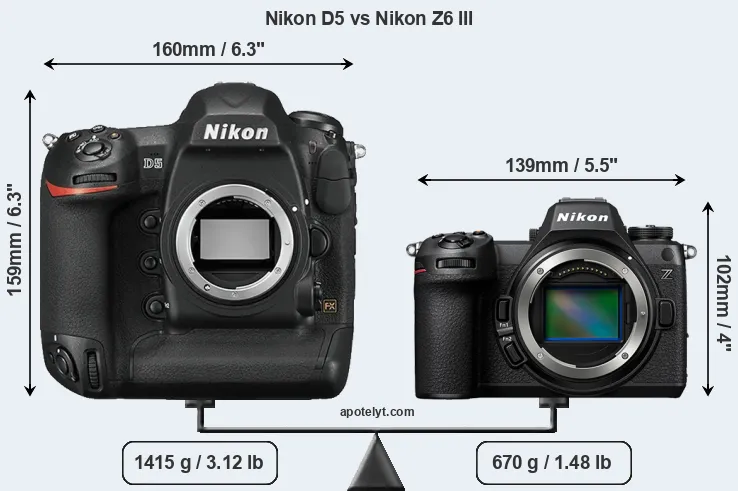 Size Nikon D5 vs Nikon Z6 III