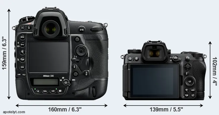 Comparison D5 or Z6 III rear