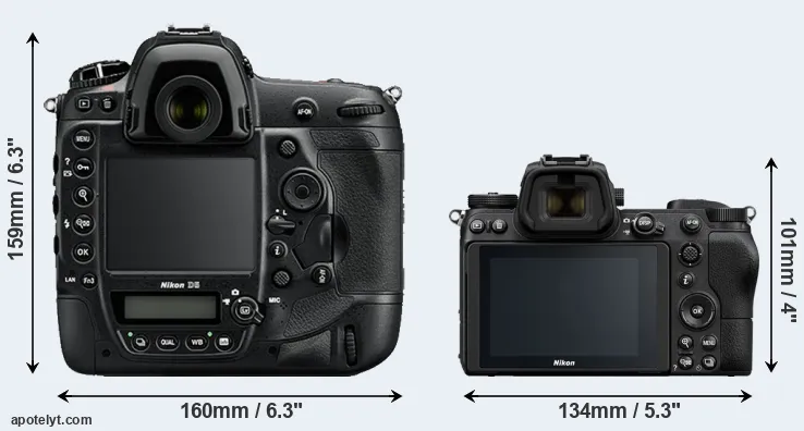 Comparison D5 or Z6 rear
