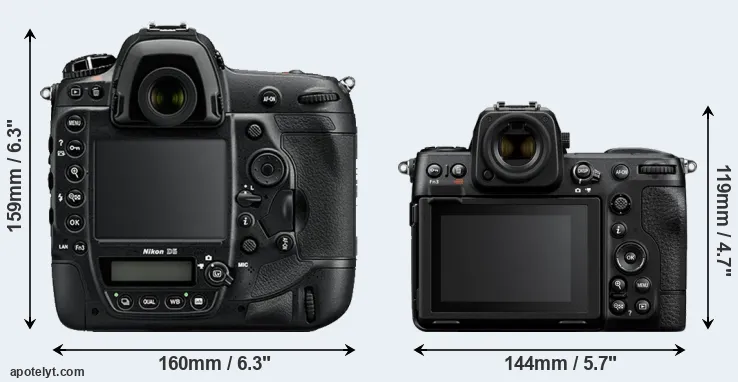 Comparison D5 or Z8 rear