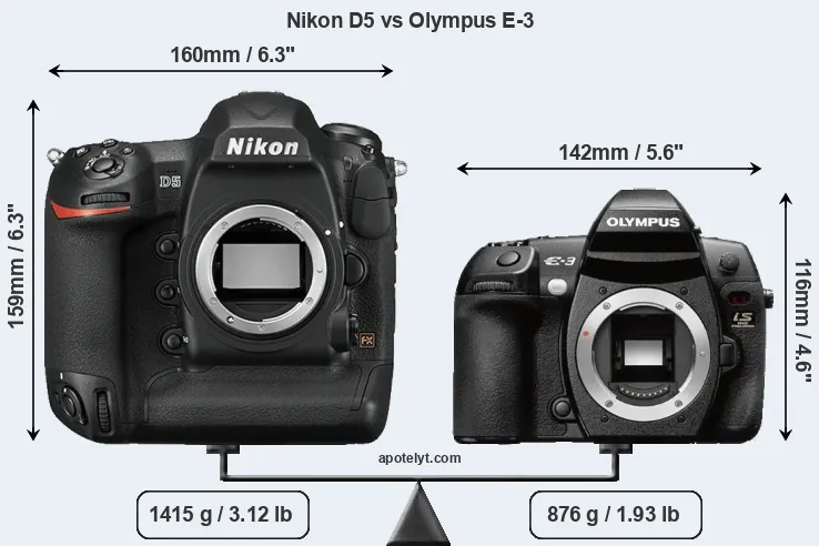 Size Nikon D5 vs Olympus E-3