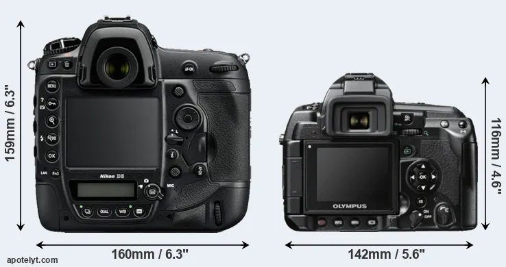 Comparison D5 or E-3 rear