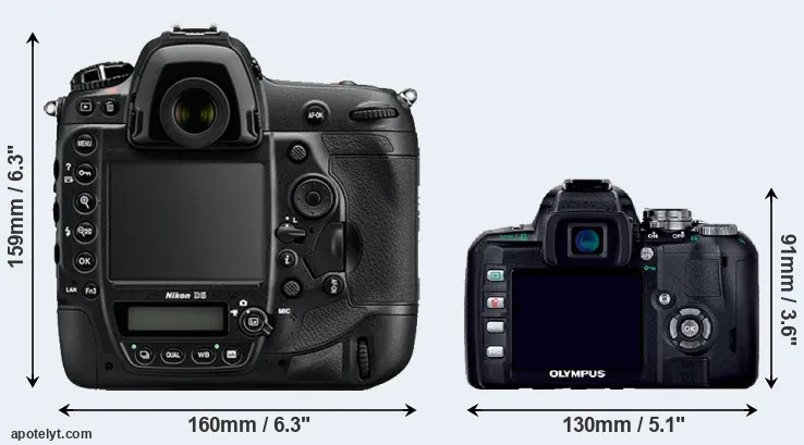 Comparison D5 or E-400 rear