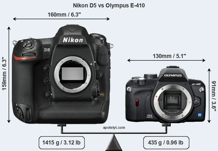 Size Nikon D5 vs Olympus E-410