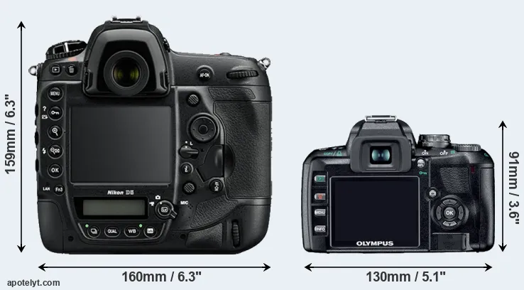 Comparison D5 or E-410 rear