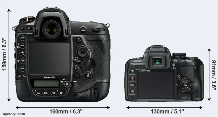 Comparison D5 or E-450 rear
