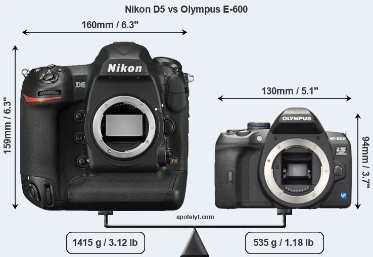 Size Nikon D5 vs Olympus E-600