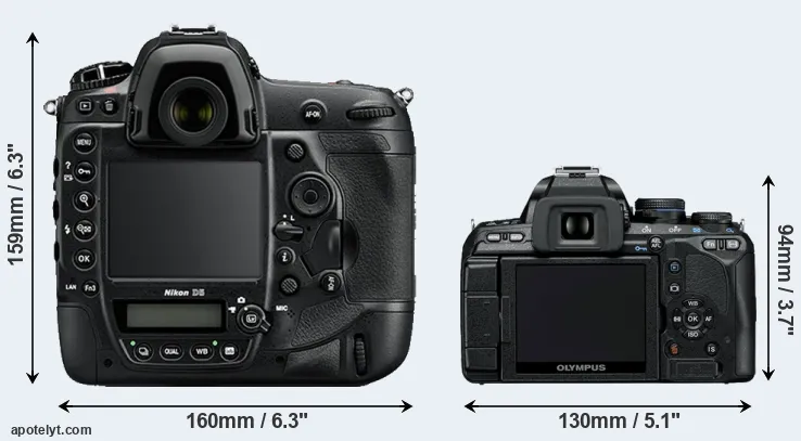 Comparison D5 or E-600 rear