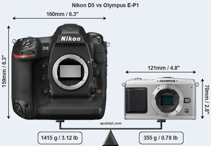 Size Nikon D5 vs Olympus E-P1
