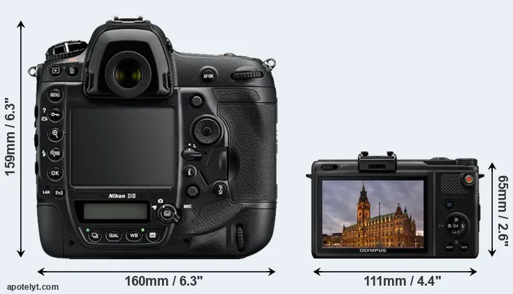 Comparison D5 or XZ-1 rear
