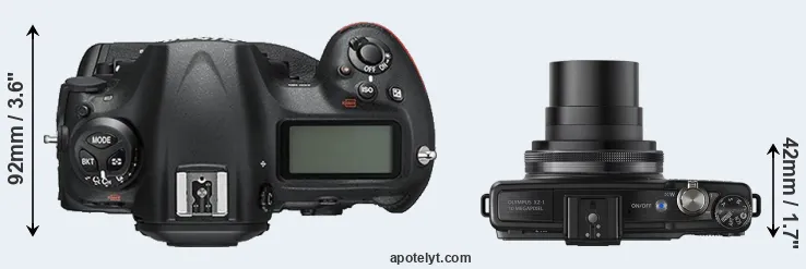 Compare D5 versus XZ-1 top