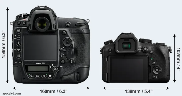 Comparison D5 or FZ2000 rear