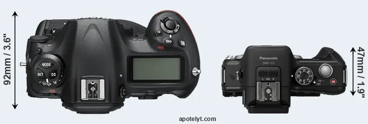 Compare D5 versus G3 top