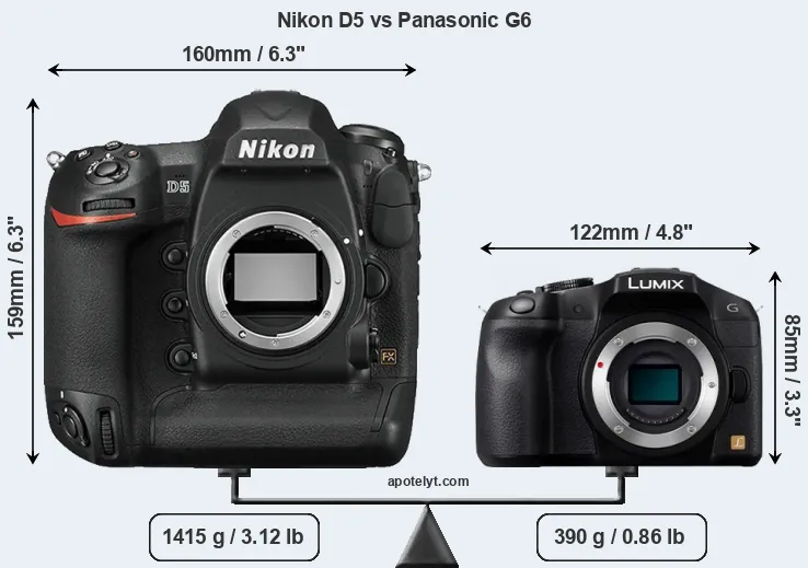 Size Nikon D5 vs Panasonic G6