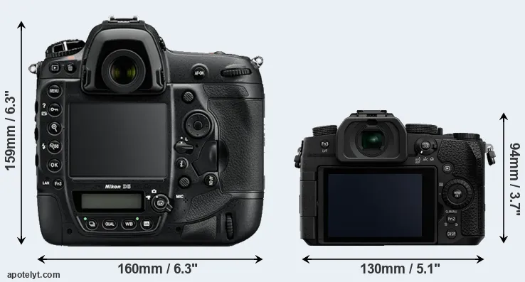 Comparison D5 or G90 rear