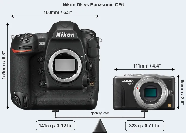 Size Nikon D5 vs Panasonic GF6