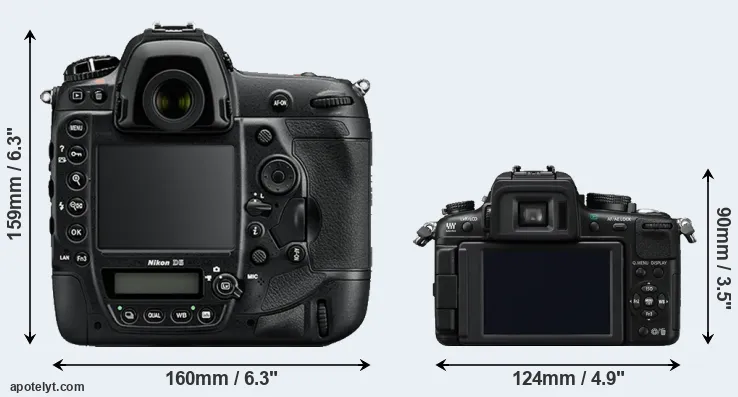 Comparison D5 or GH2 rear
