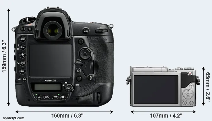 Comparison D5 or GX800 rear