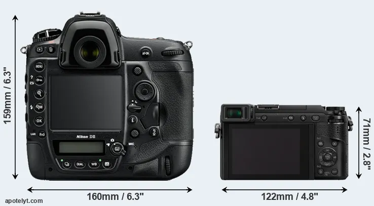 Comparison D5 or GX85 rear