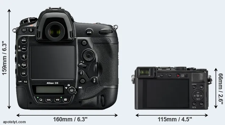 Comparison D5 or LX100 II rear