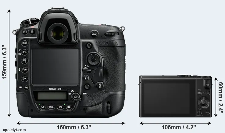 Comparison D5 or LX15 rear