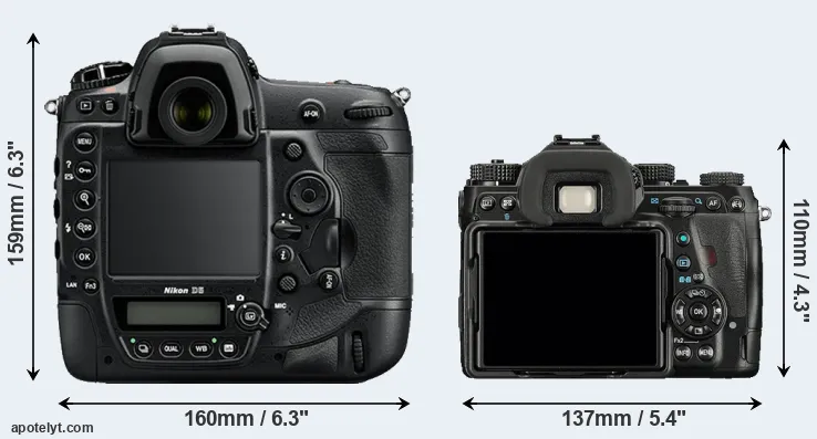 Comparison D5 or K-1 rear