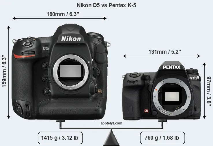 Size Nikon D5 vs Pentax K-5