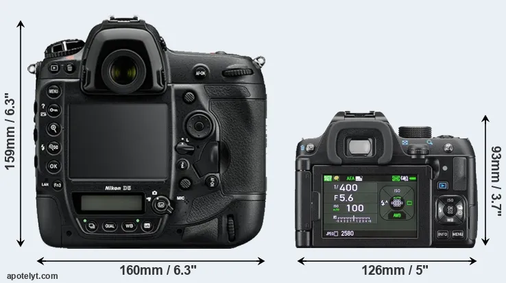 Comparison D5 or K-70 rear