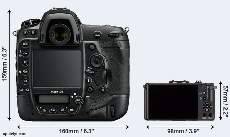 Comparison D5 or Pentax Q rear