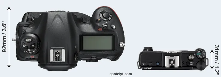 Compare D5 versus Pentax Q top