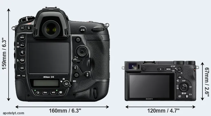 Comparison D5 or A6500 rear