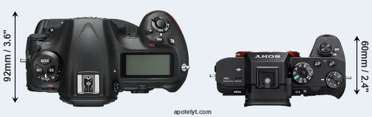 Compare D5 versus A7S II top