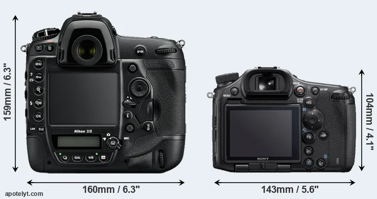 Comparison D5 or A99 II rear